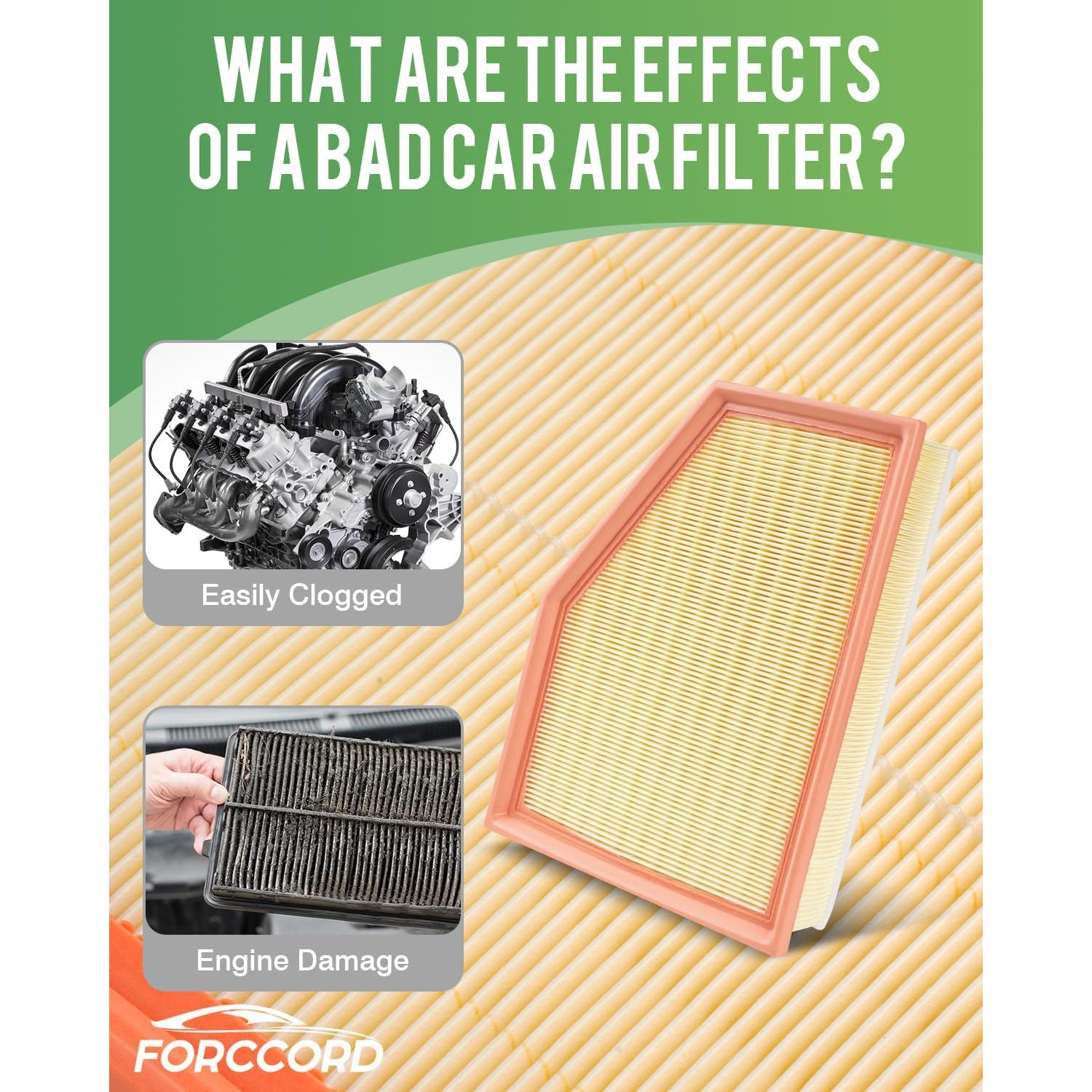 Filtro de aire de cabina y motor Forccord para BMW 2017-2023