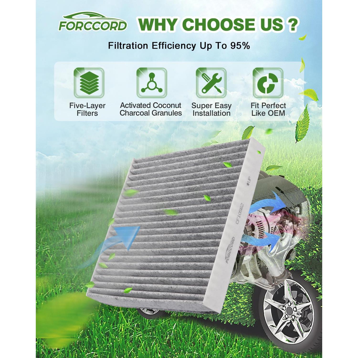 Filtro de aire de cabina y motor Forccord para BMW 2017-2023