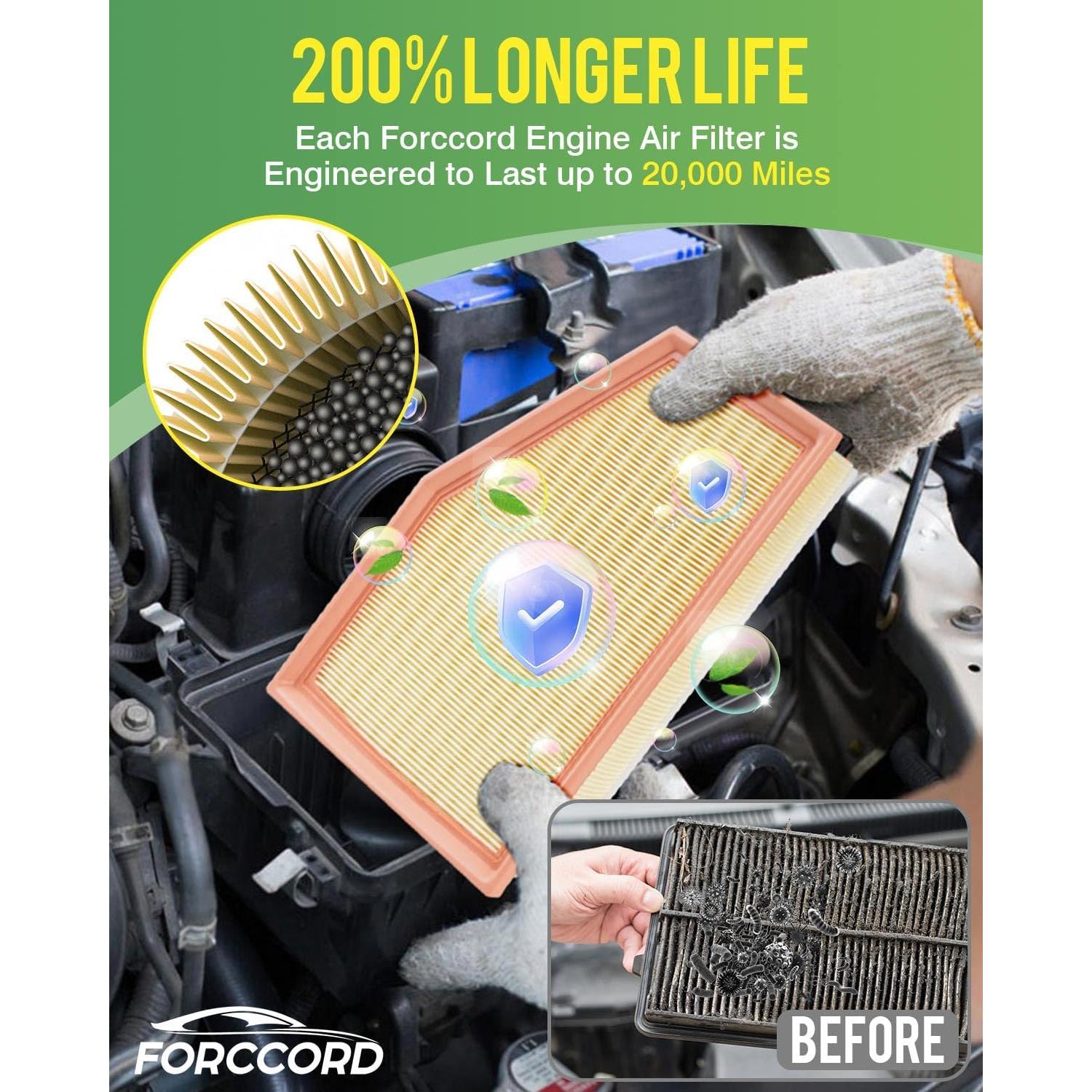 Filtro de aire de cabina y motor Forccord para BMW 2017-2023