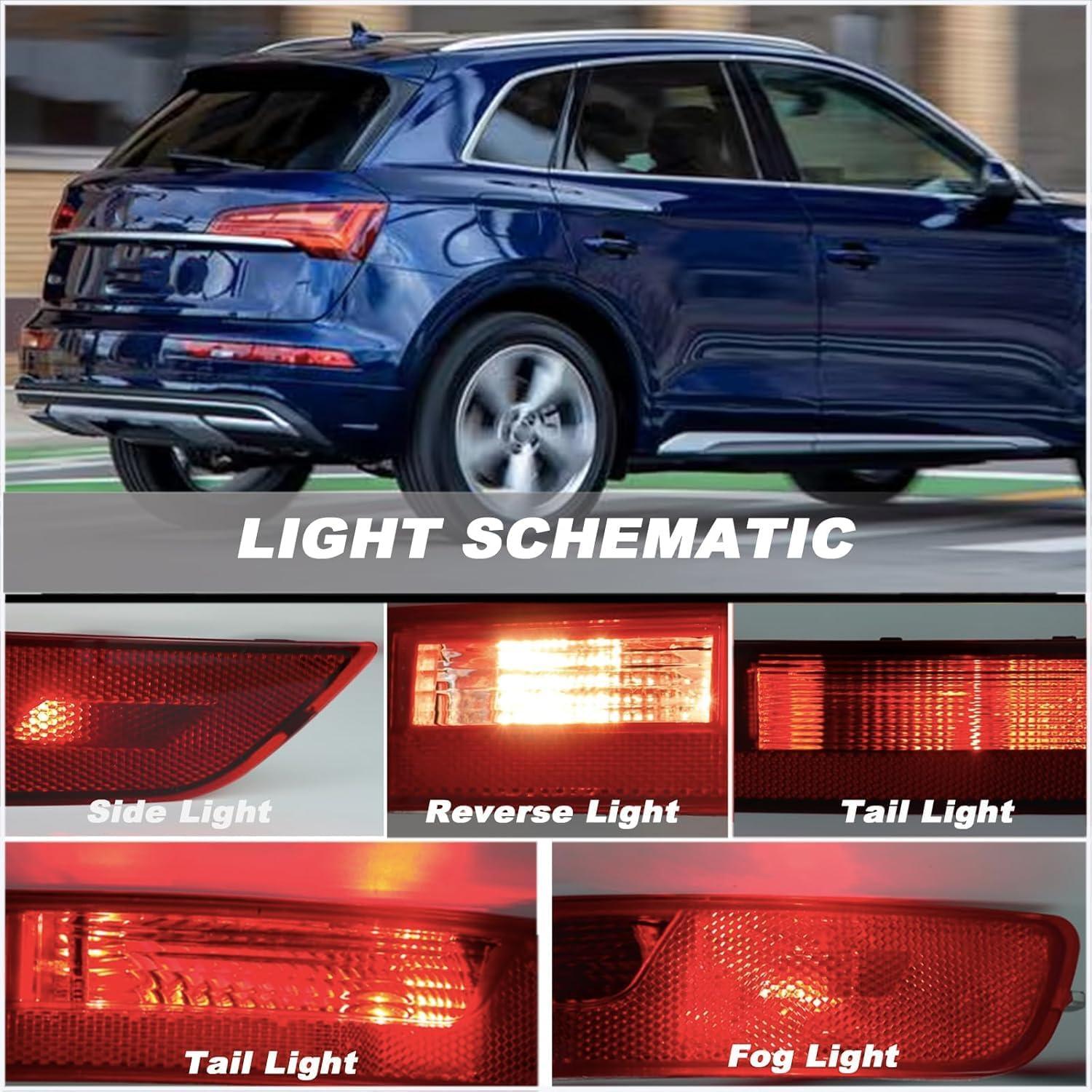 Luz de freno trasera derecha AIWGIW para Audi Q5 2018-2021