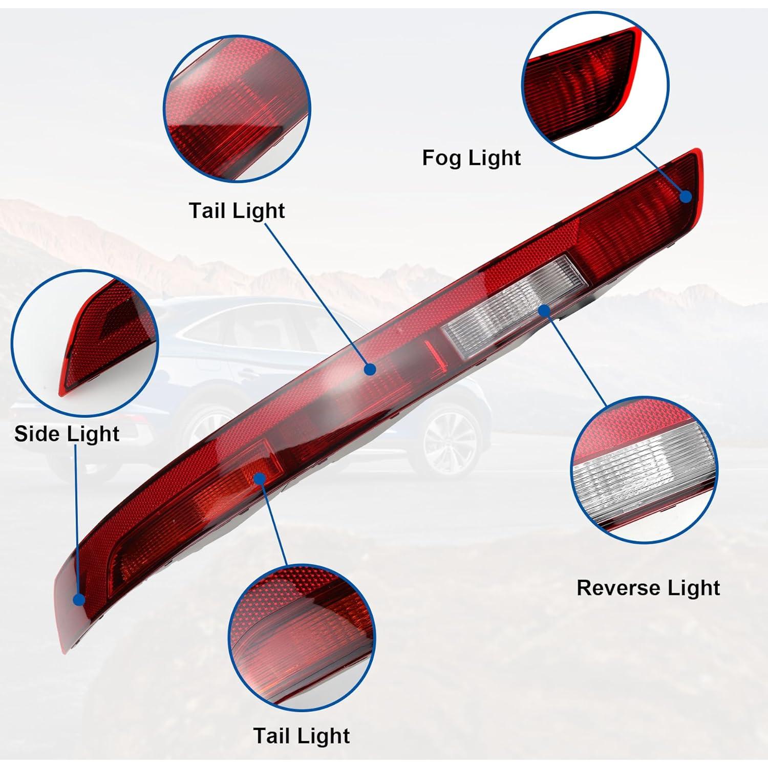 USTAR Luz Trasera Lado Derecho para Audi Q5 2018-2021