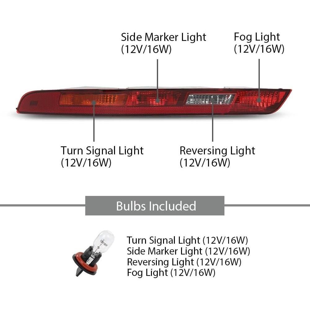 Luz Trasera Inferior Izquierda ALLGOOD para Audi Q3 2016-2018