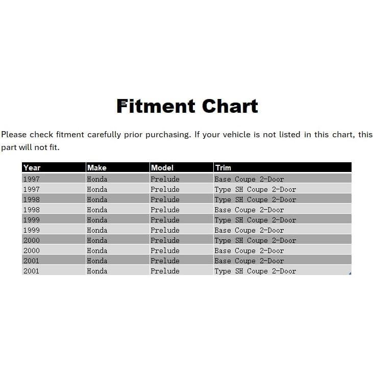 Labio de Parachoques Frontal MagicDrift para Honda Prelude 1997-2001