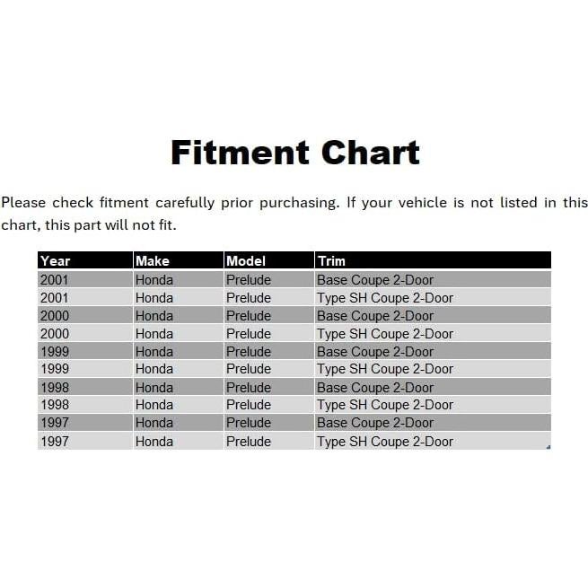 Labio de Parachoques Frontal MagicDrift para Honda Prelude 1997-2001