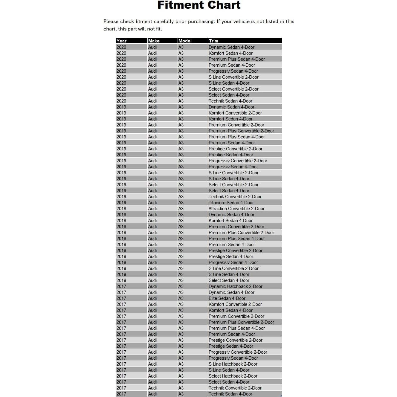 Labio de Parachoques Frontal MagicDrift para Audi A3 RS3 2017-2020