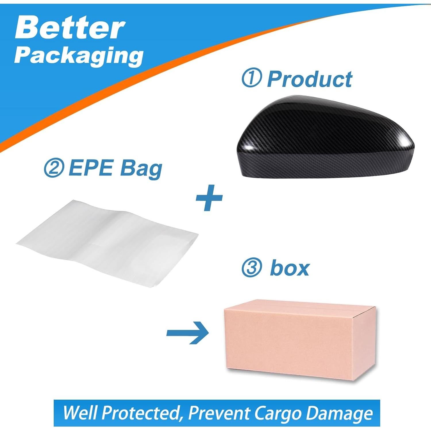 Cubierta Espejo Retrovisor Fibra de Carbono CZShiYue Ford Fusion 2013-2018