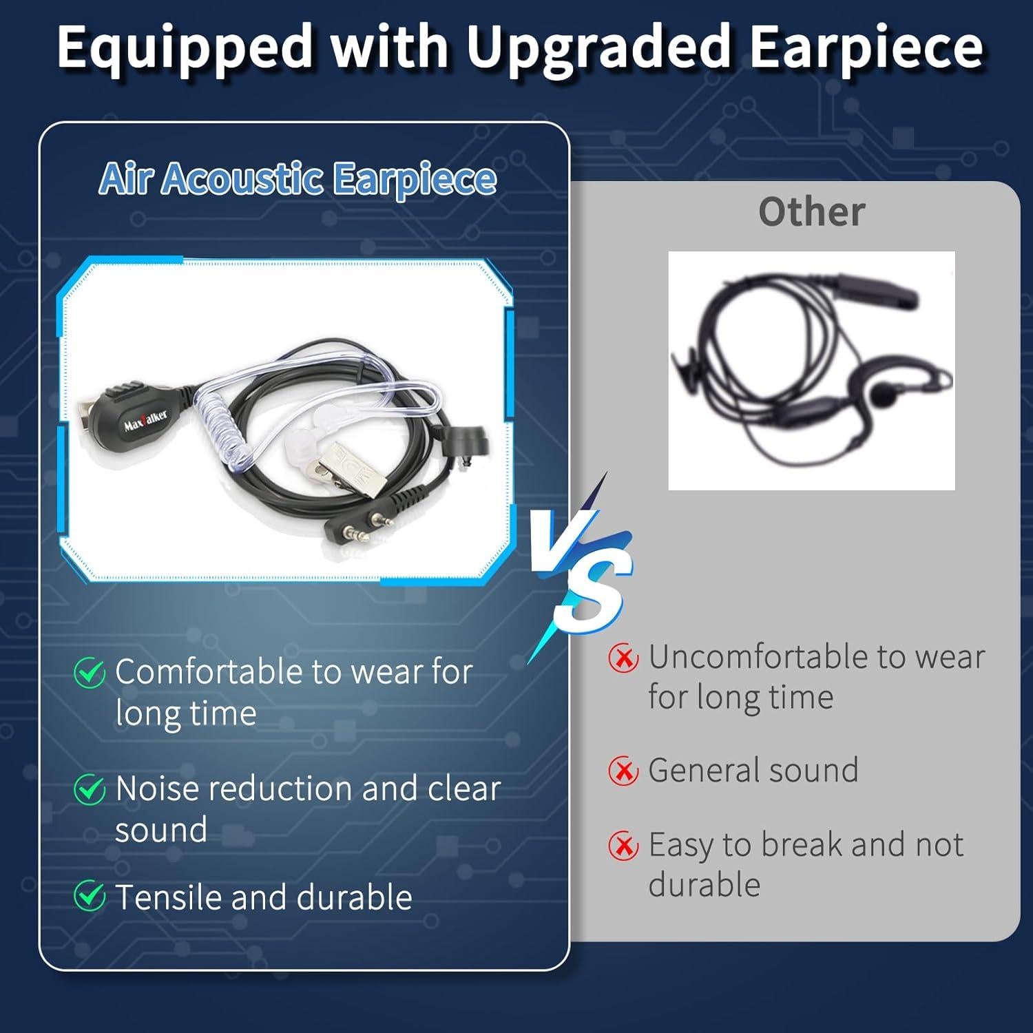 Walkie Talkies MaxTalker MT-8S Recargables 6 Unidades