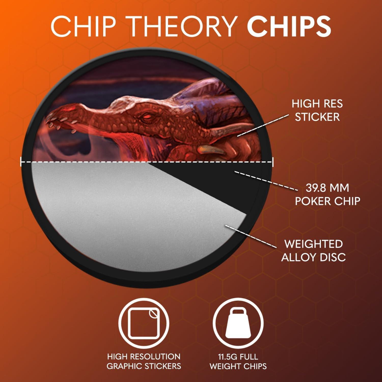 Demasiados Huesos Chip Theory 40 Olas Juego de Rol 1-4 Jugadores
