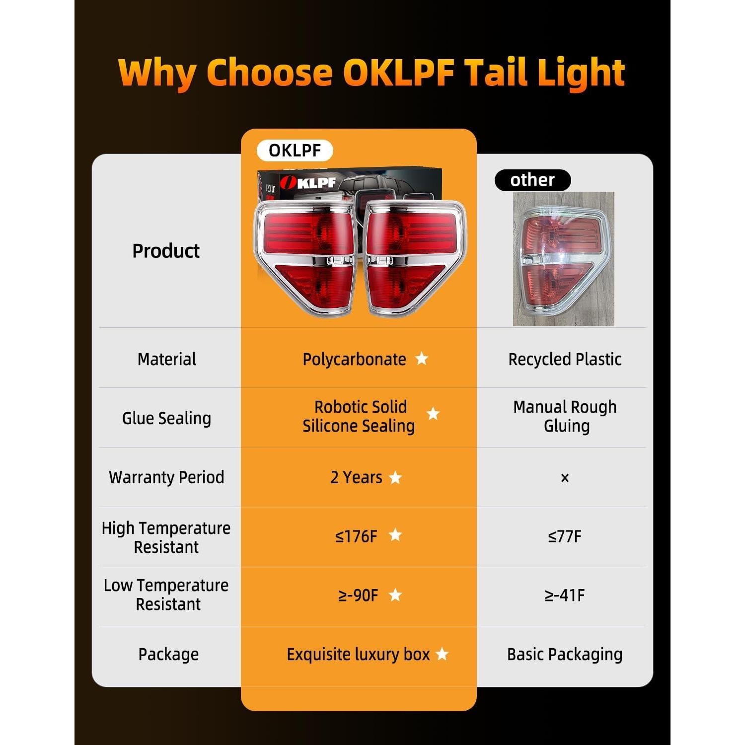 Luces Traseras de Freno OKLPF para Ford F150 2009-2014 Rojas