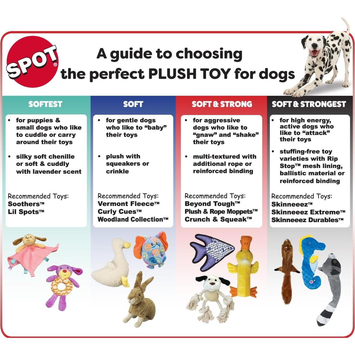 Juguete para Perros Hueso de Peluche SPOT 22.86 cm Squeaker