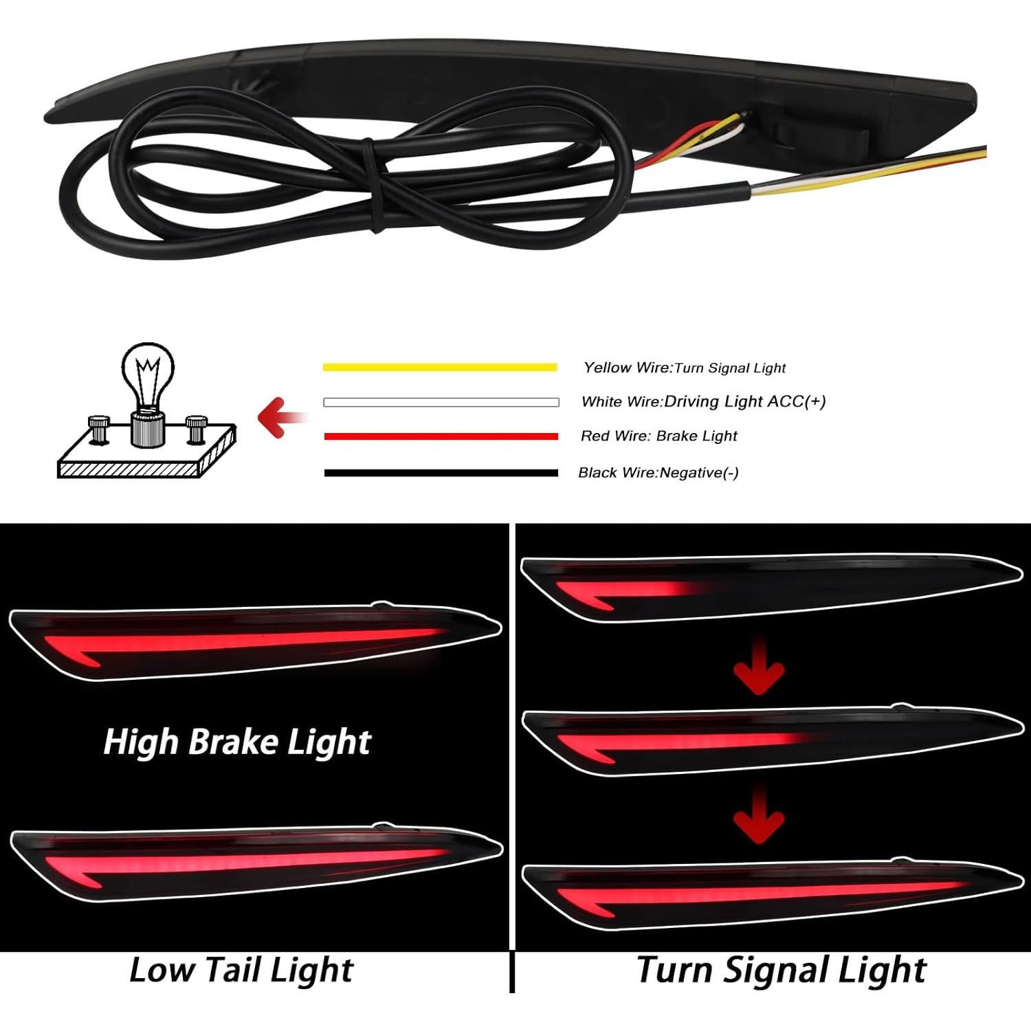 Luz Reflectora LED Trasera BINQIGOO para Ford Fusion 2013-2020