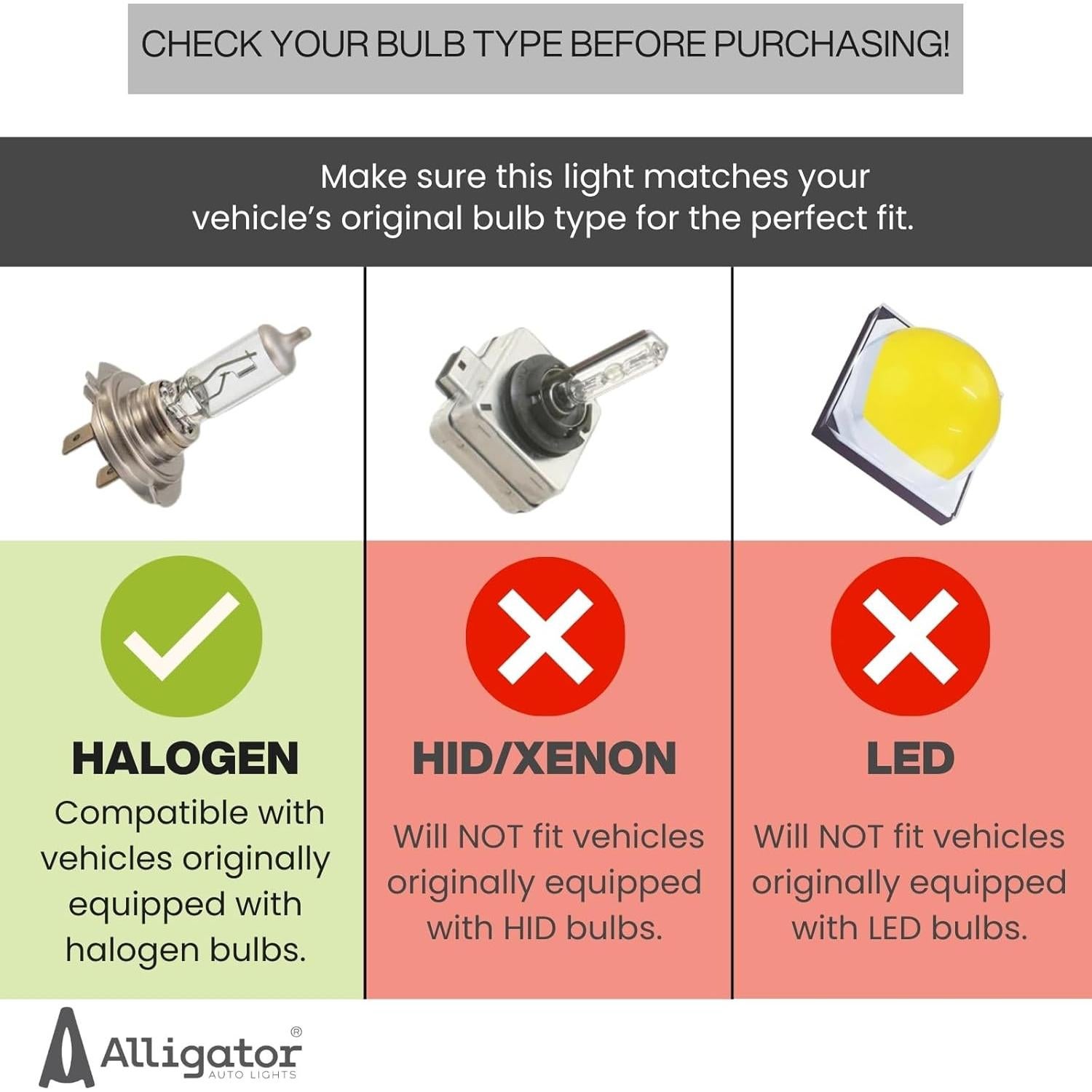 Luz Trasera Halógena Alligator para BMW X3 2018-2020 Derecho