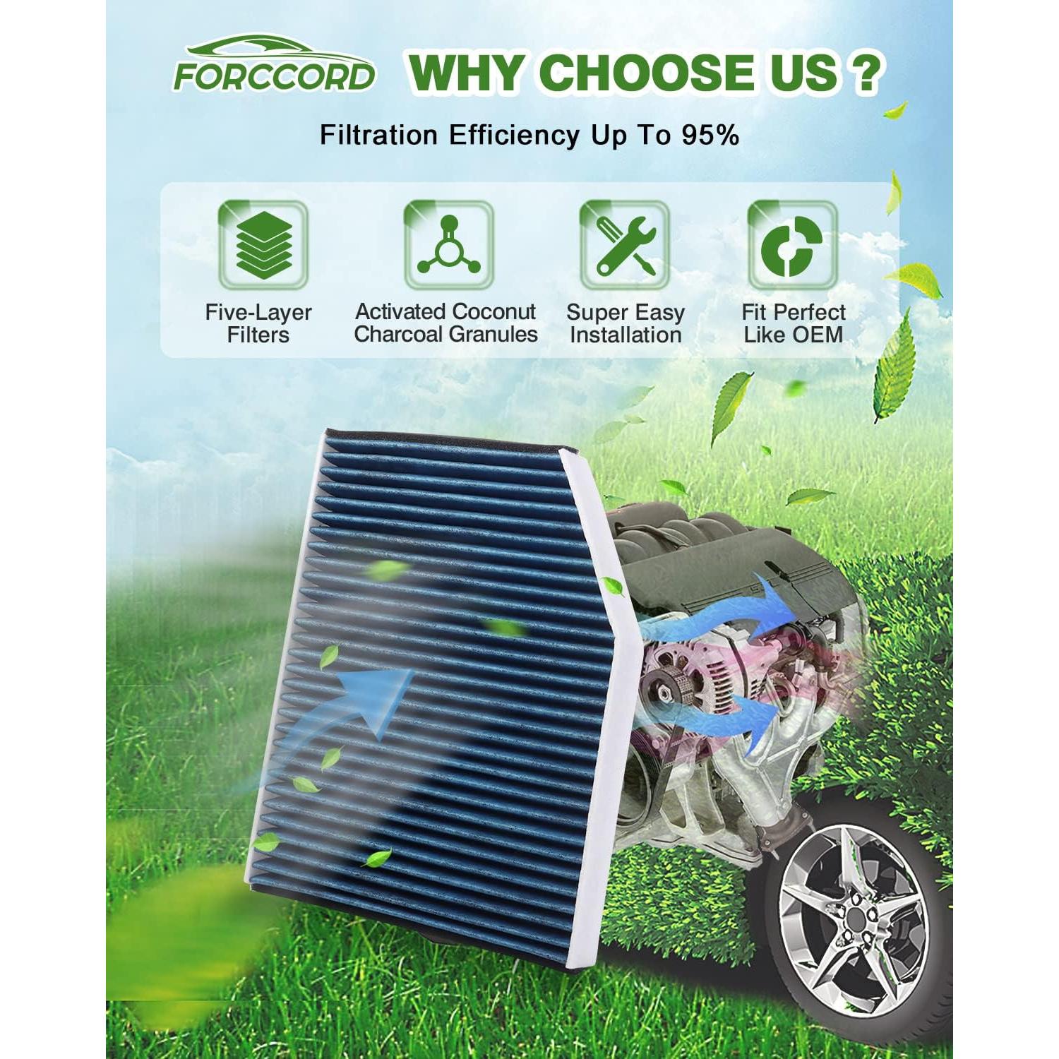 Filtro de aire de cabina y motor Forccord CF11179 CA10522