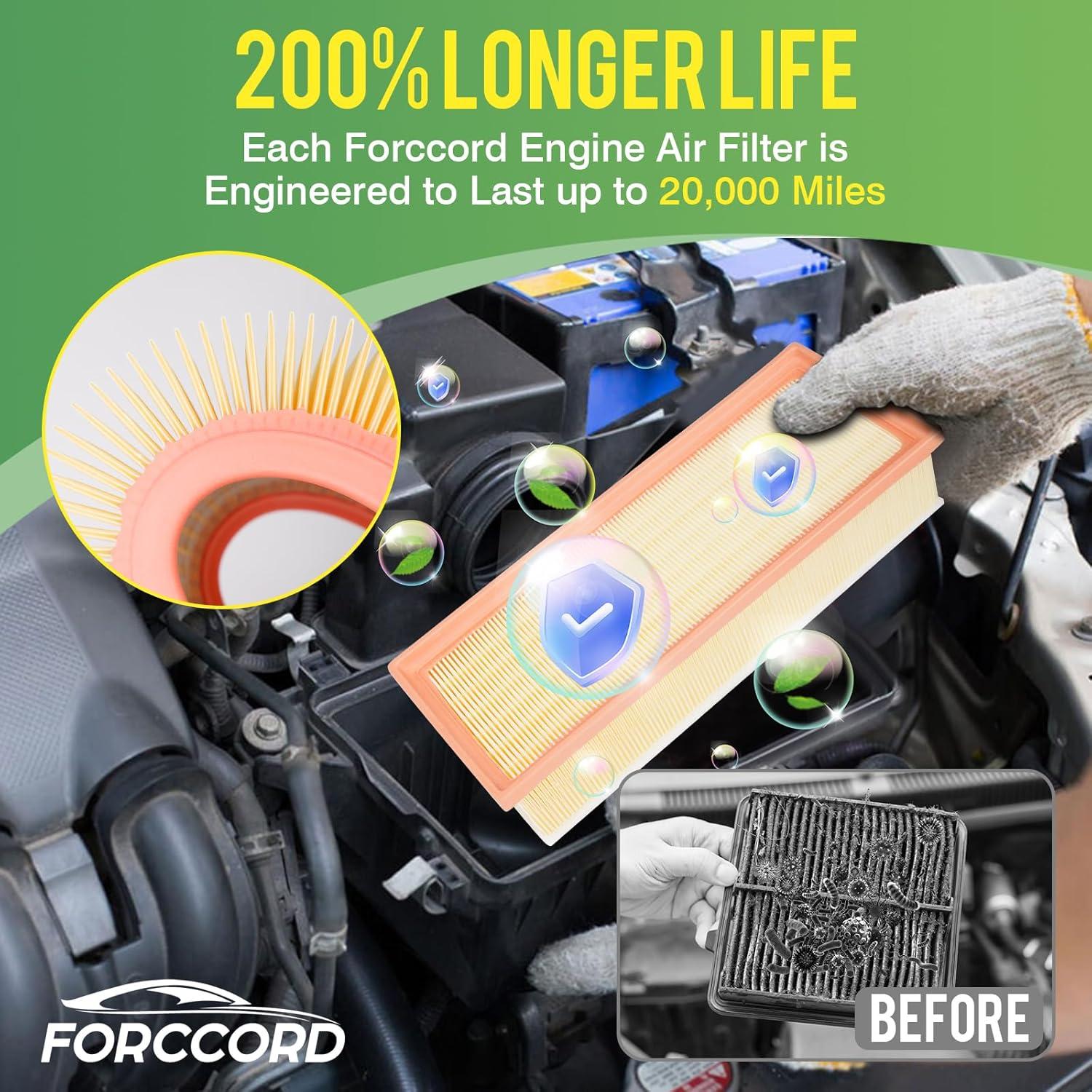 Filtro de aire de cabina y motor Forccord CF11179 CA10522