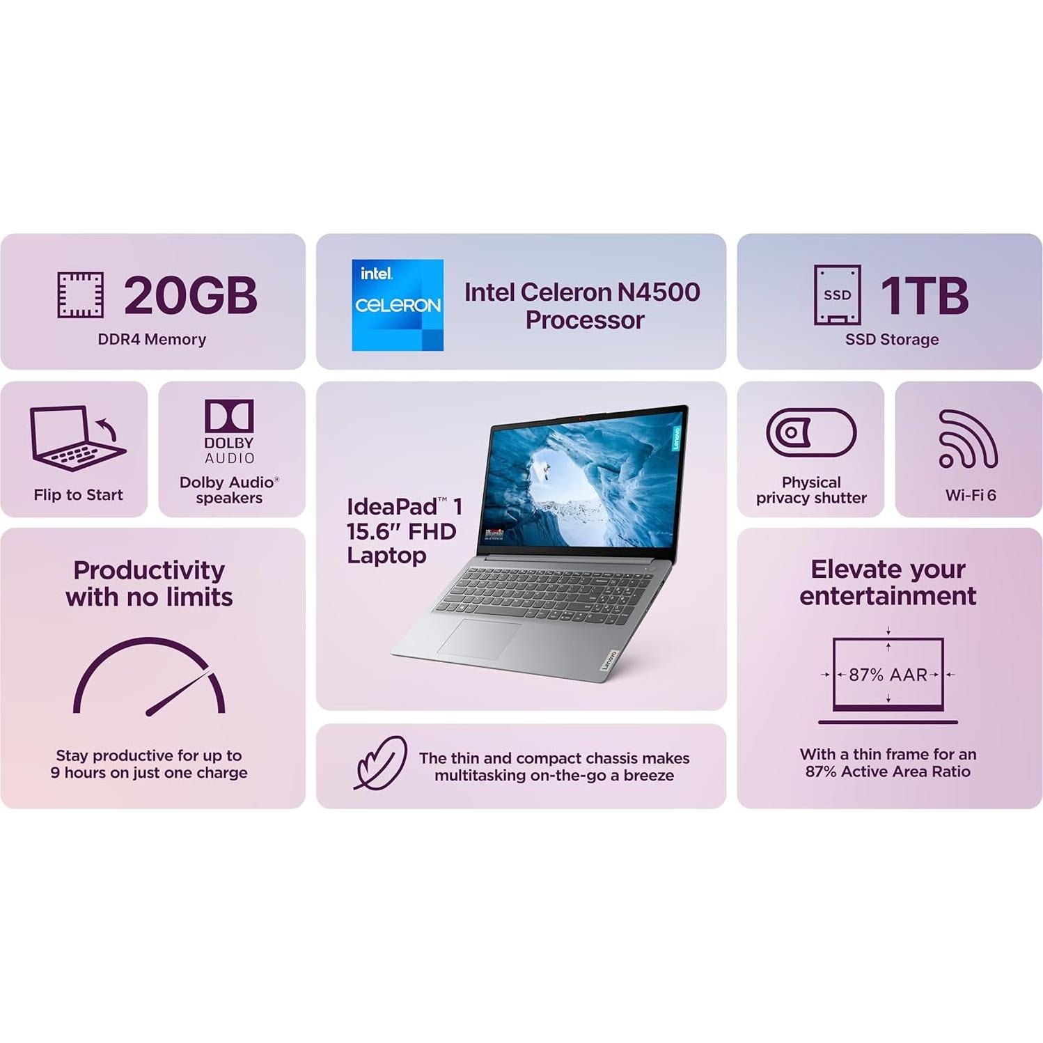 Laptop Lenovo IdeaPad 1i 15.6" HD, 20GB RAM, 1TB SSD, Win 11