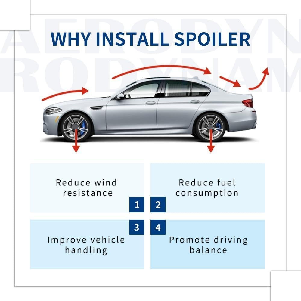 Spoiler Trasero Estilo PSM para BMW 5 Series F10 2010-2016 Negro Brillante