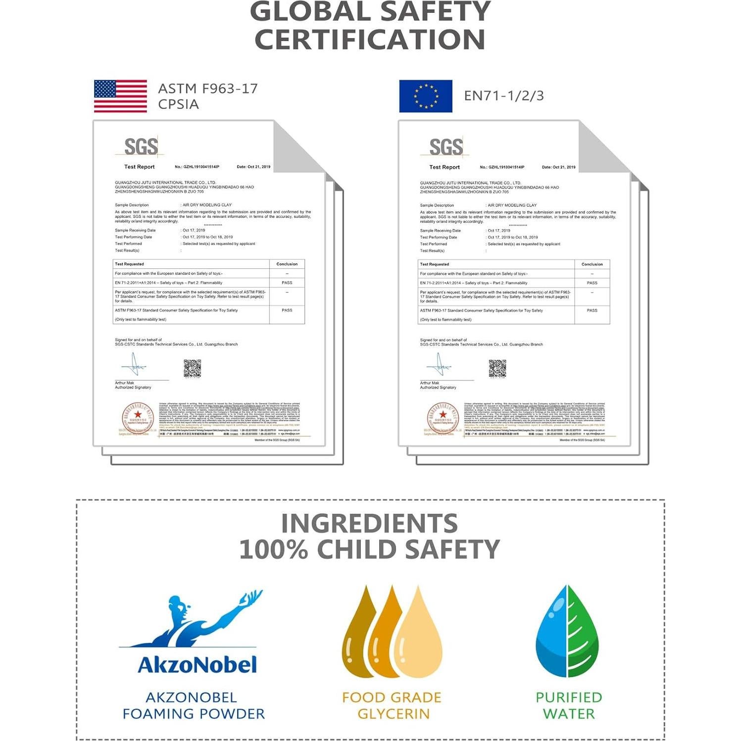 Kit de Arcilla Secada al Aire Sago Brothers 24 Colores
