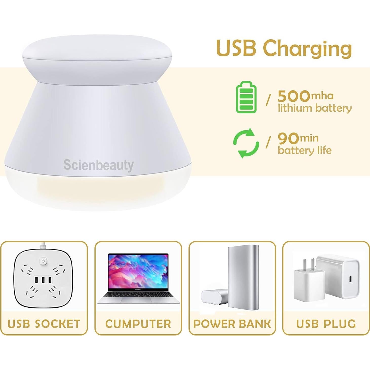 Afeitadora de Tela Recargable Scienbeauty con Luz LED 52mm