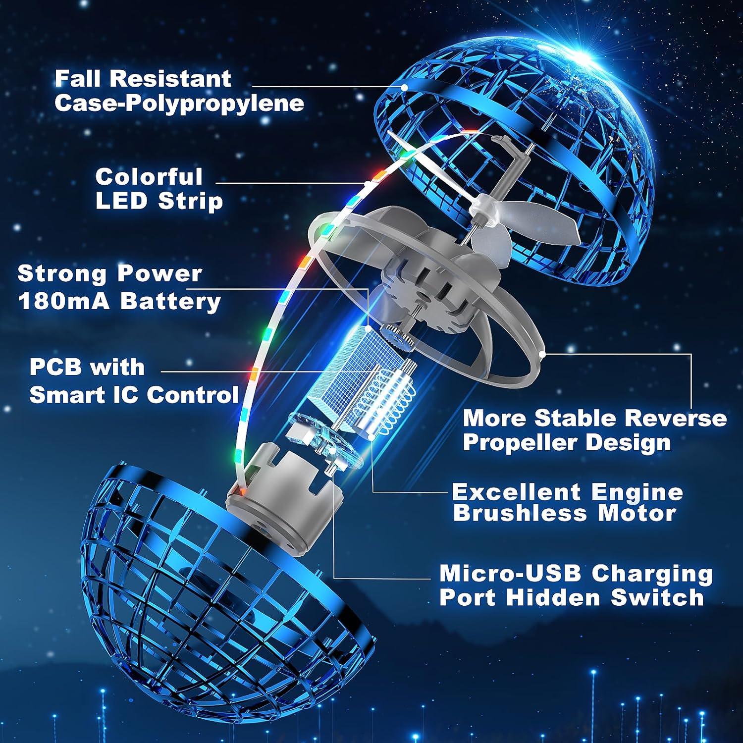 Bola Voladora DONGGUAN TSM006-B LED Antiestrés Azul