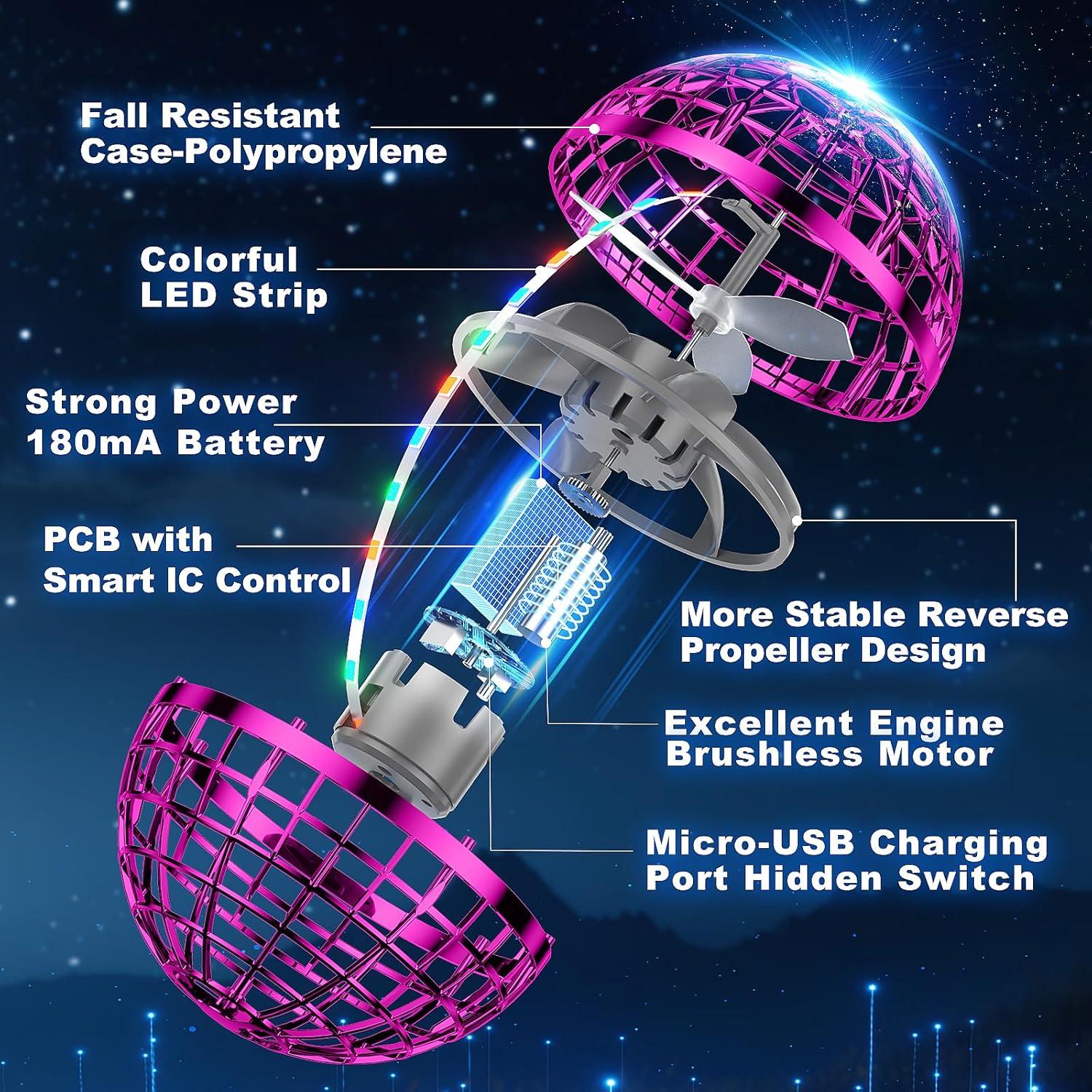 Bola Orbital Voladora DONGGUAN TSM006-P Juguete LED 6+ Años