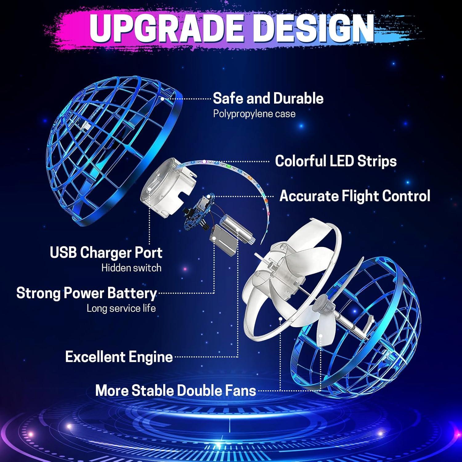 Bola Voladora Flotante Flying Lan Azul 8.36 cm Juguete Seguro