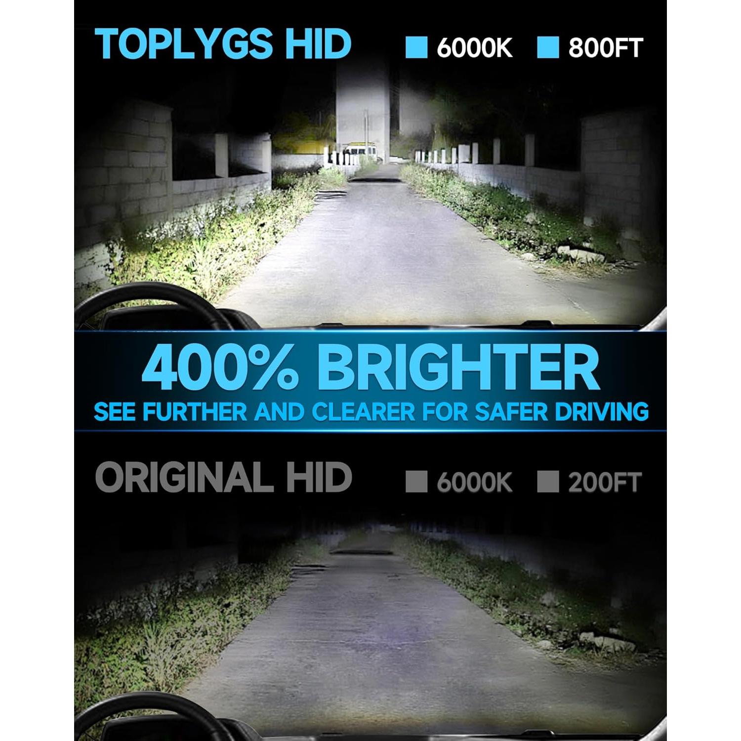 Bombilla D3S HID Xenon TOPLYGS 6000K 35W para Audi