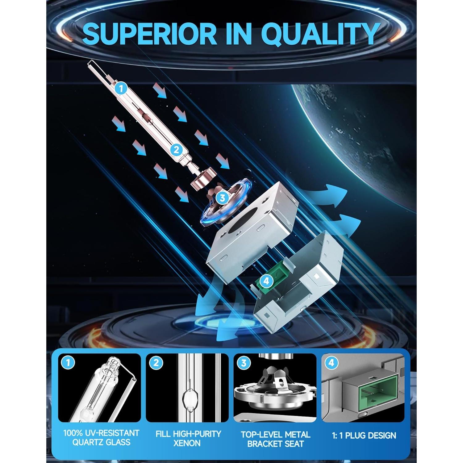 Bombilla D3S HID Xenon TOPLYGS 6000K 35W para Audi