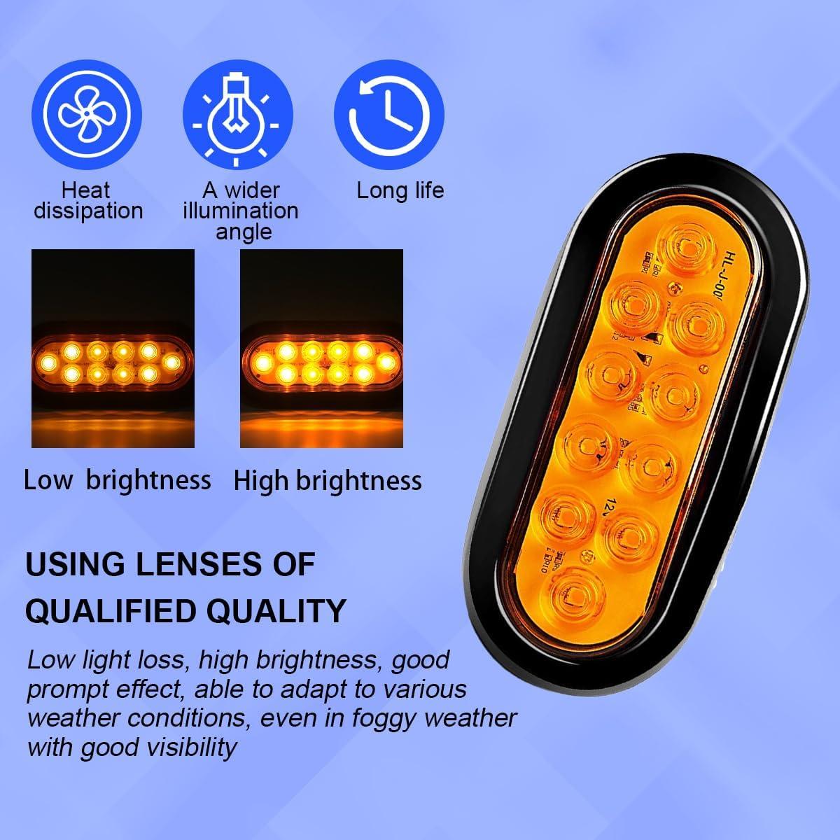 Luz de Remolque AICEL LED Amarilla 2PCS 19cm Impermeable