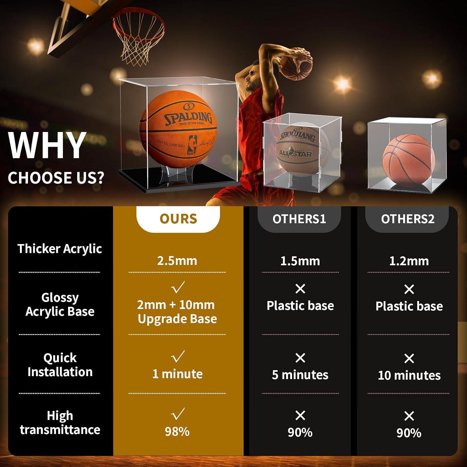 Estuche de exhibición de baloncesto XINISS 28x28x29 cm