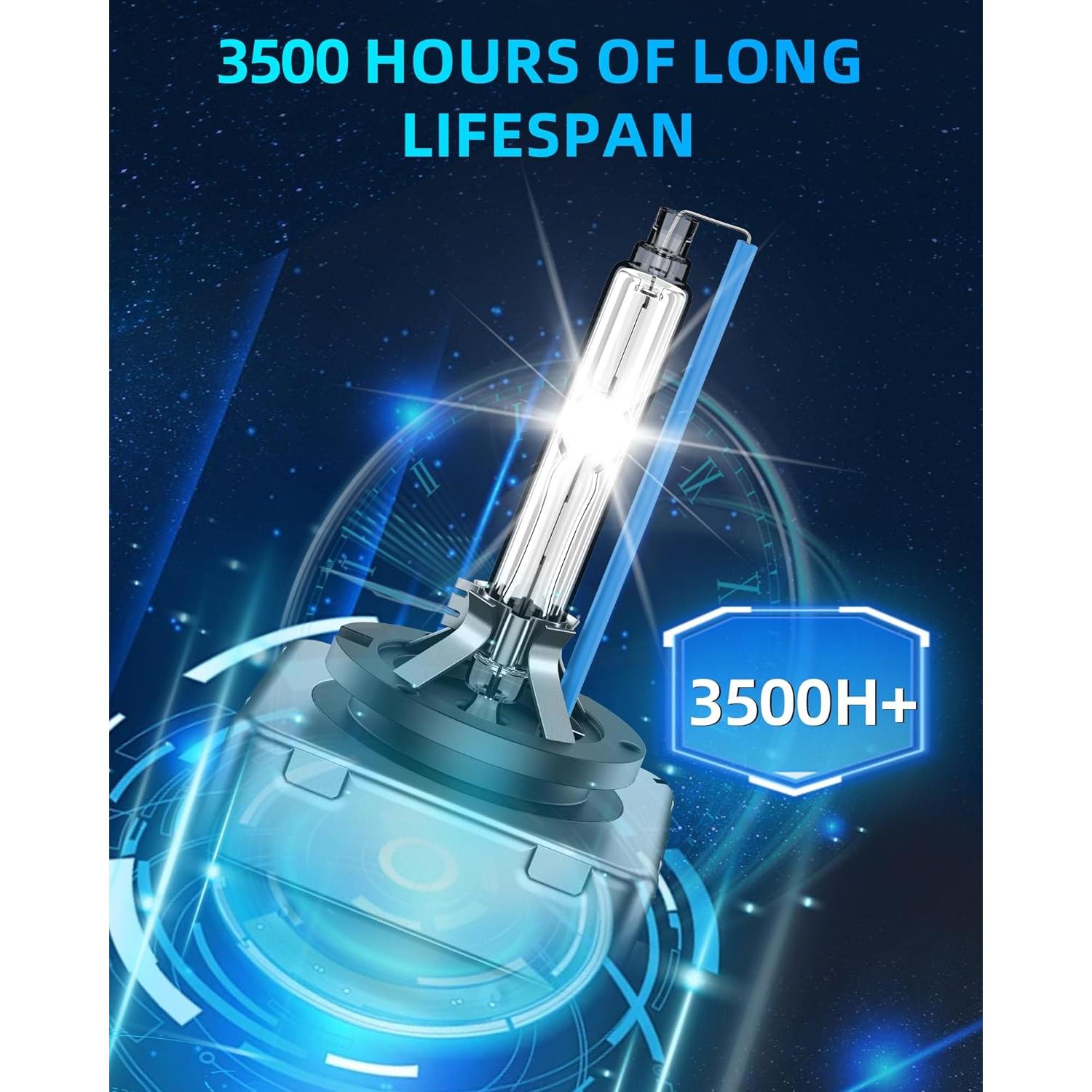 Bombillas D3S HID Xenón SENROBO 8000K para Audi 2014-2017