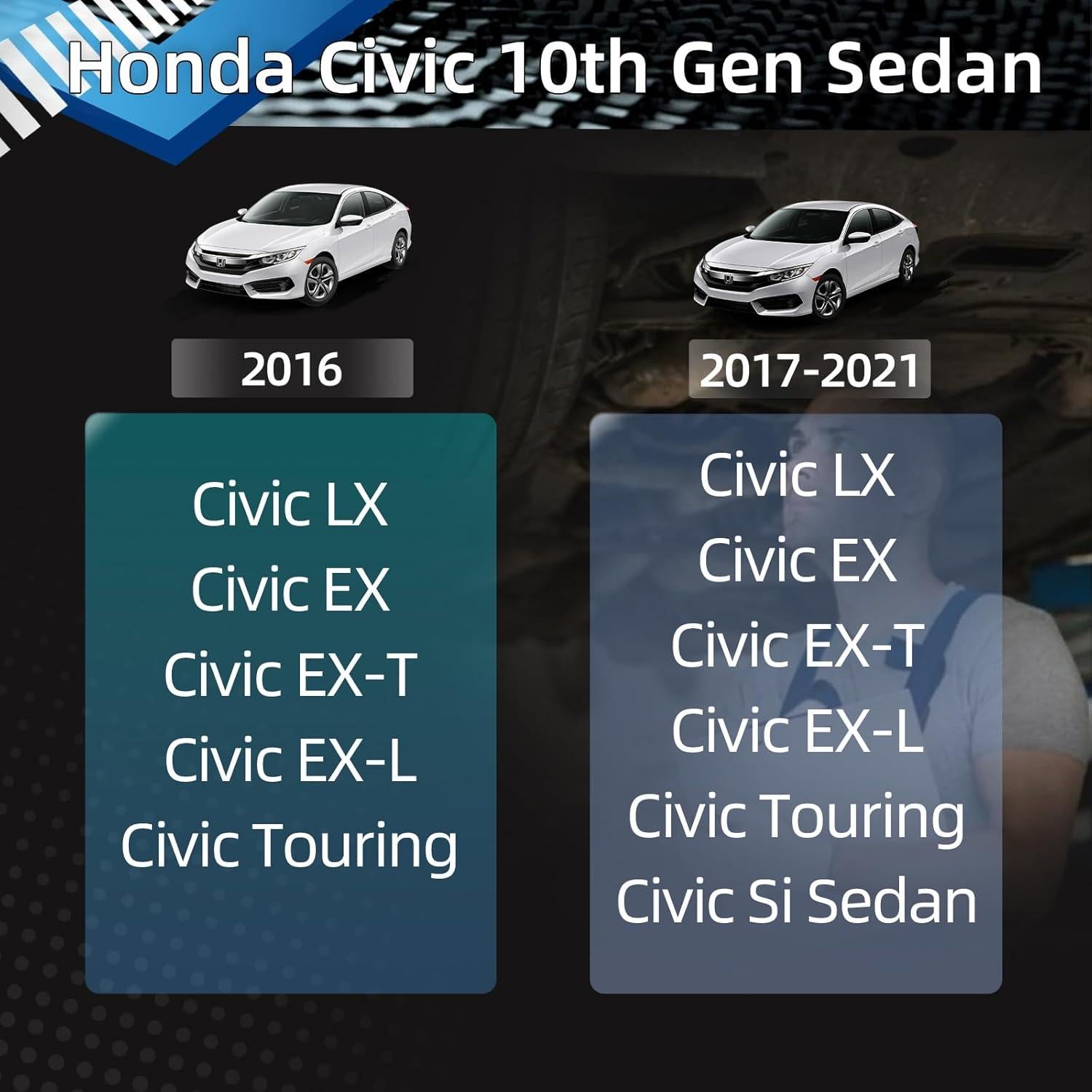 Spoiler Trasero AAriguthel para Honda Civic 10ª Gen 2016-2021