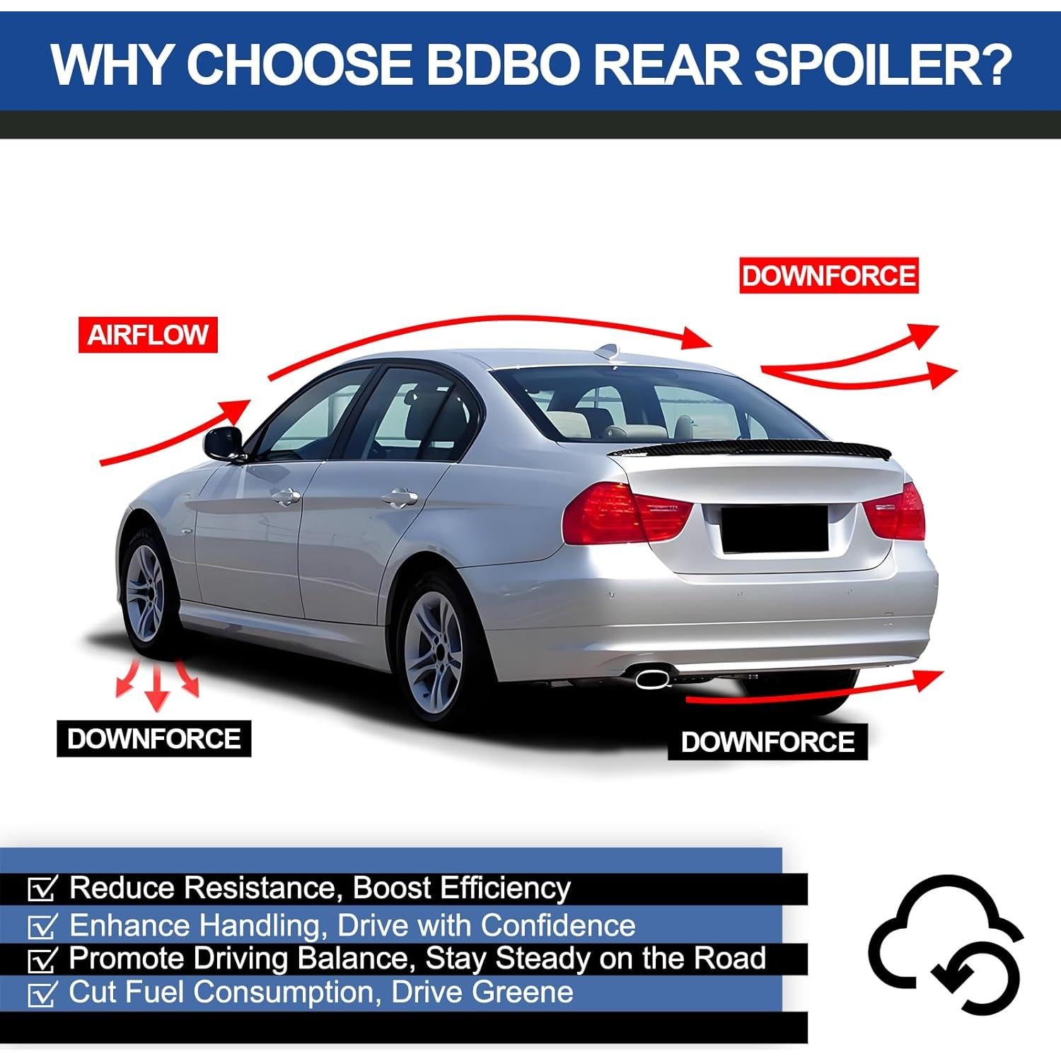 Spoiler Trasero BDBO para BMW Serie 3 E92 M3 328i 335i 2013-2017