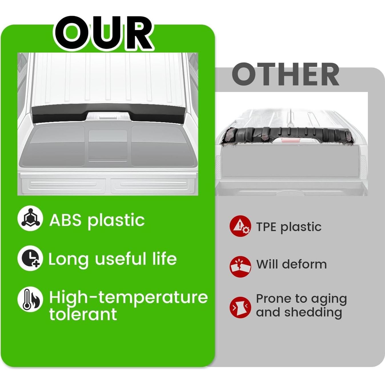 Spoiler de Cabina KUAFU para Ford F-150 2009-2014 Negro Mate