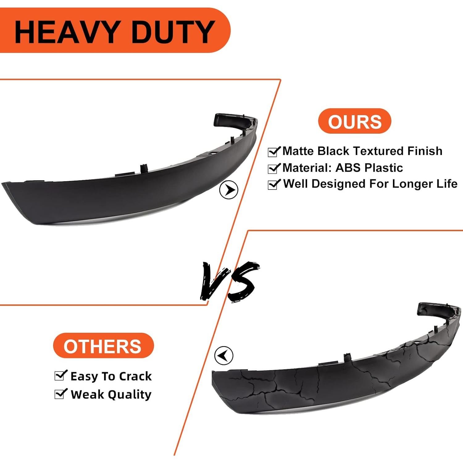 Deflector de Aire Frontal Inferior ECOTRIC para Dodge Ram 1500/2500/3500