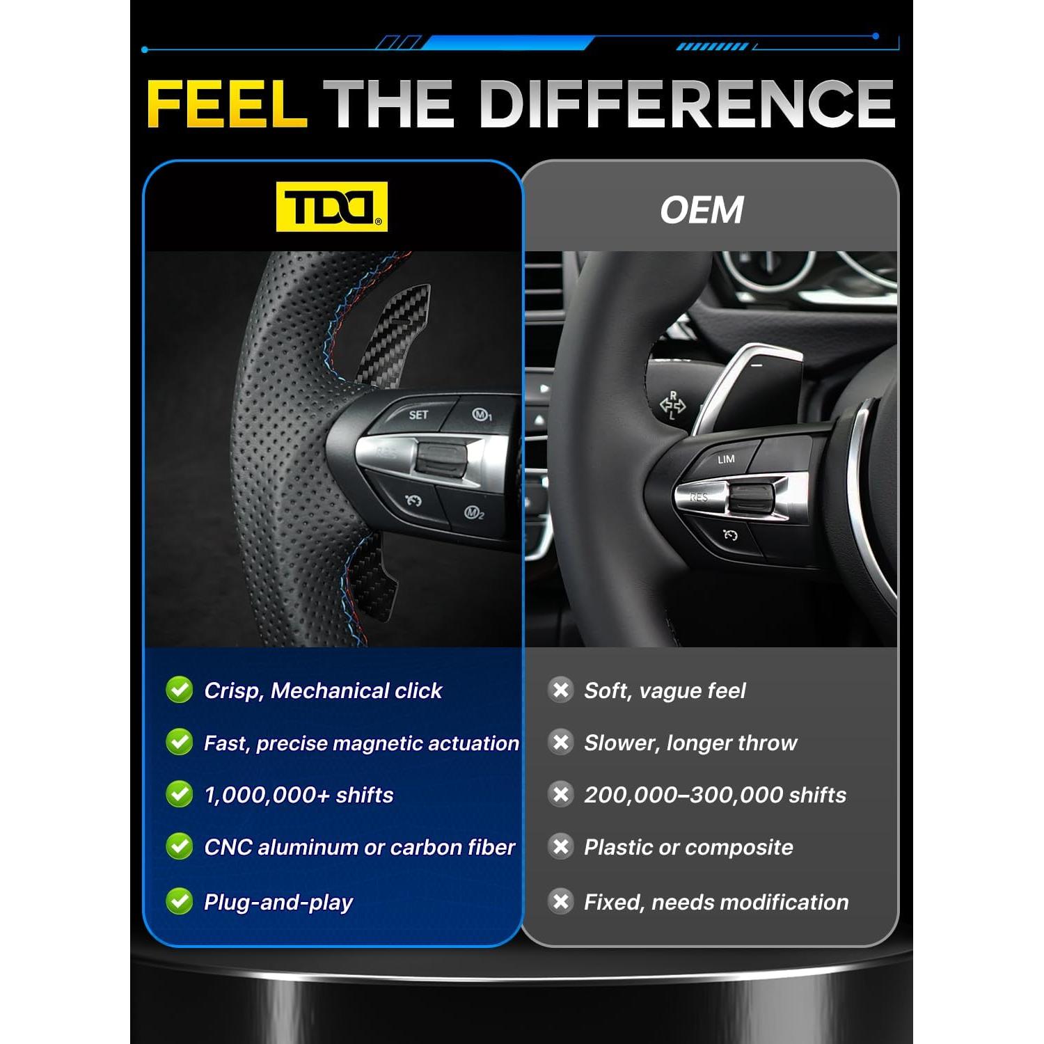 Palancas de Cambio Magnéticas TDD de Fibra de Carbono para BMW y Mini