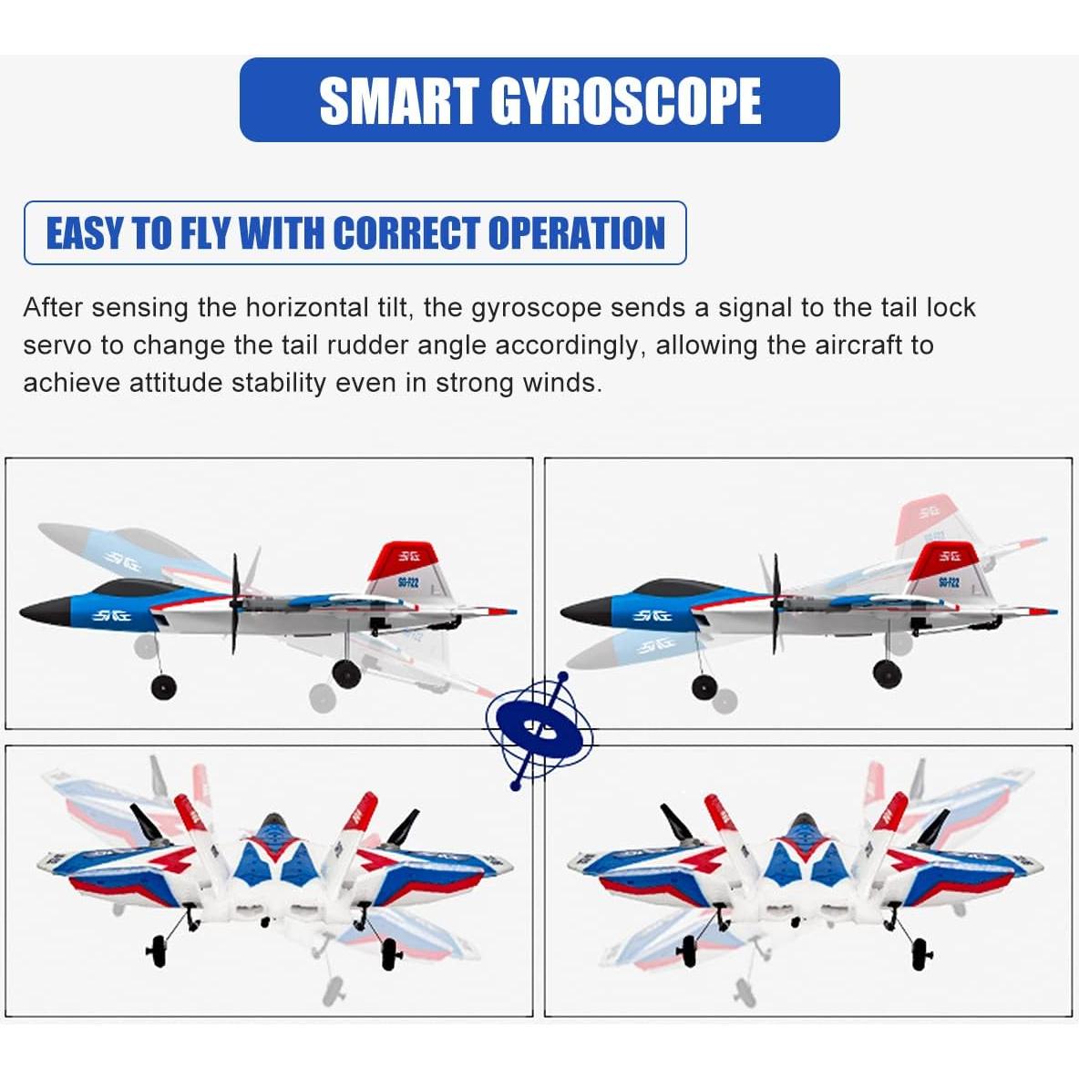 Avión RC F-22 Leopmase 4 Canales con Estabilizador