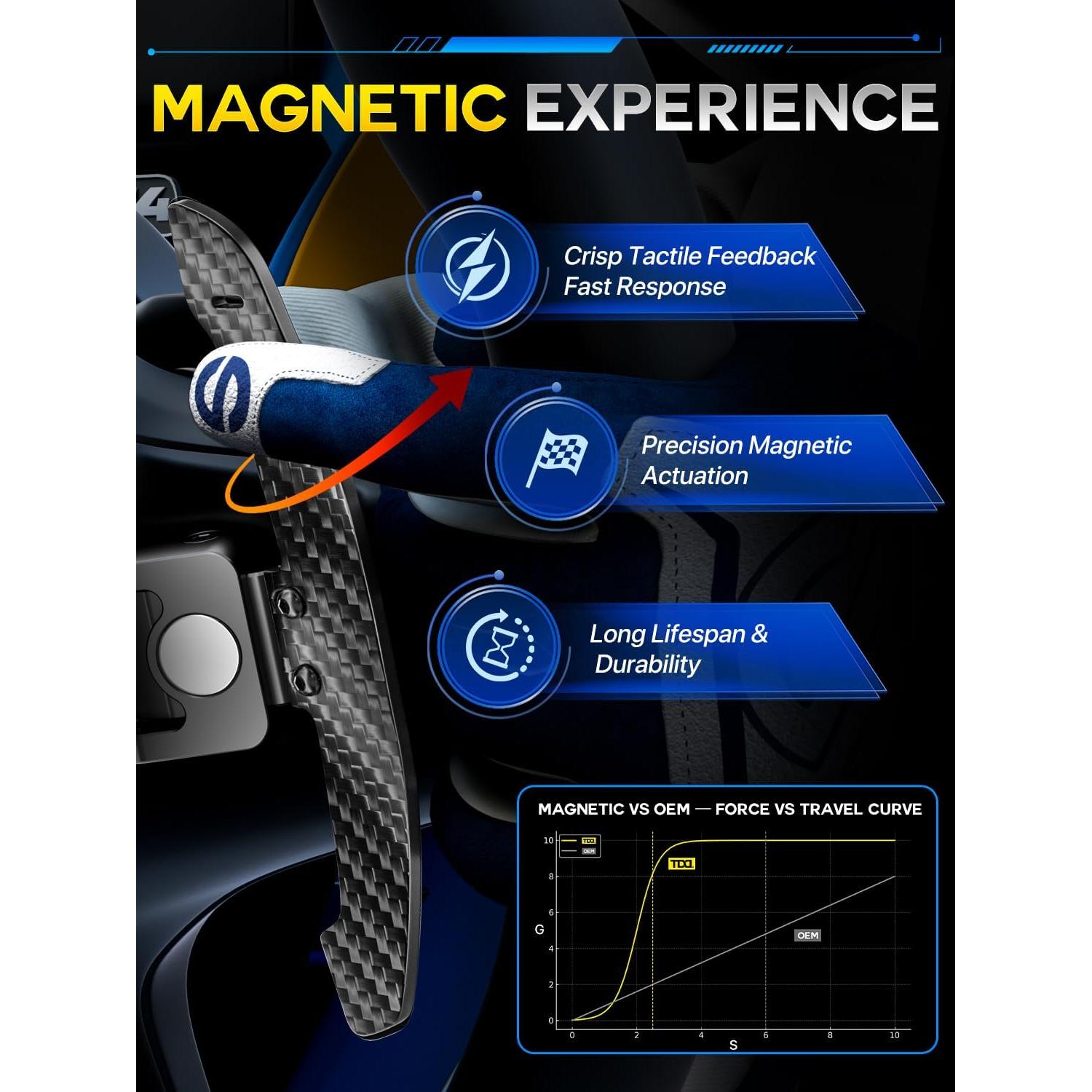 Palancas de Cambio Magnéticas TDD Estilo 10 para BMW