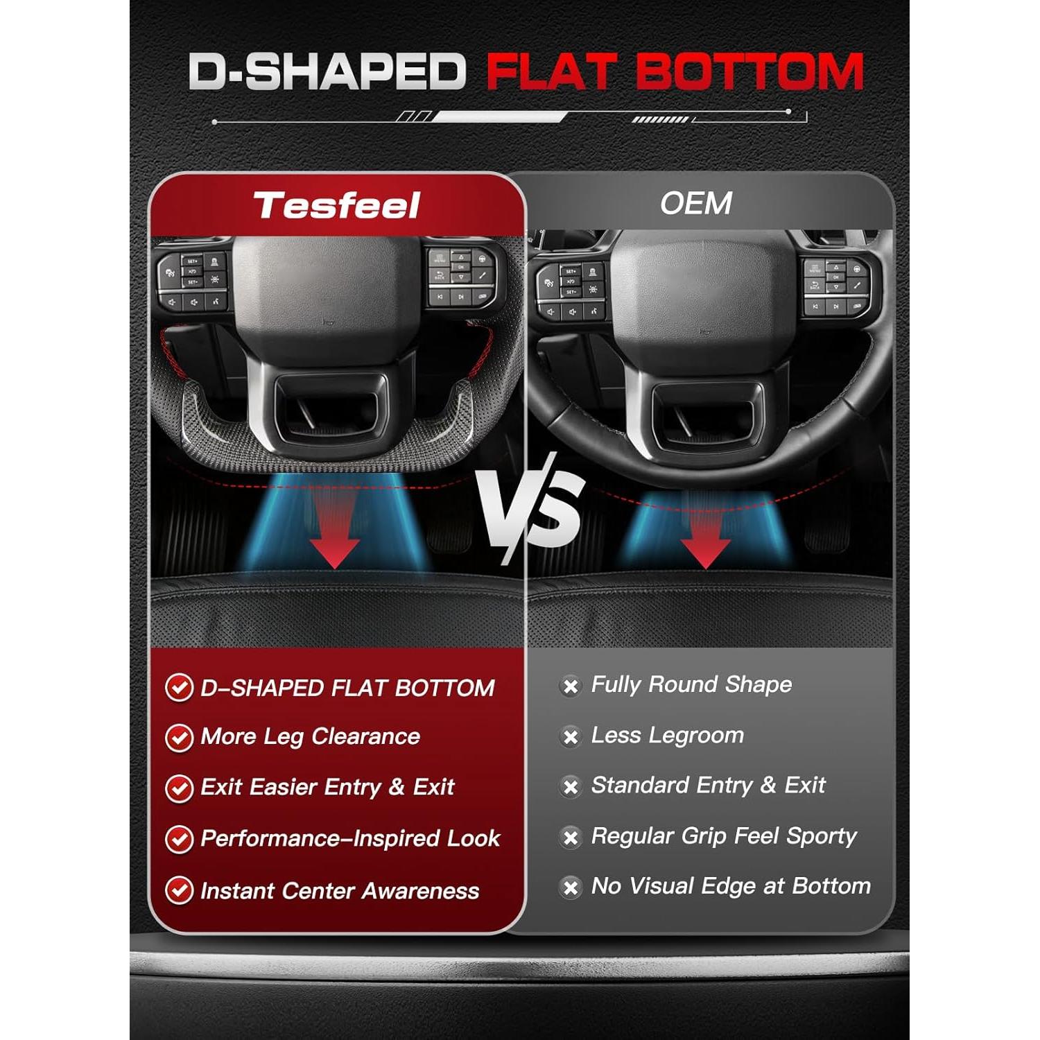 Volante de Fibra de Carbono TESFEEL para Ford F-150 2021-2024