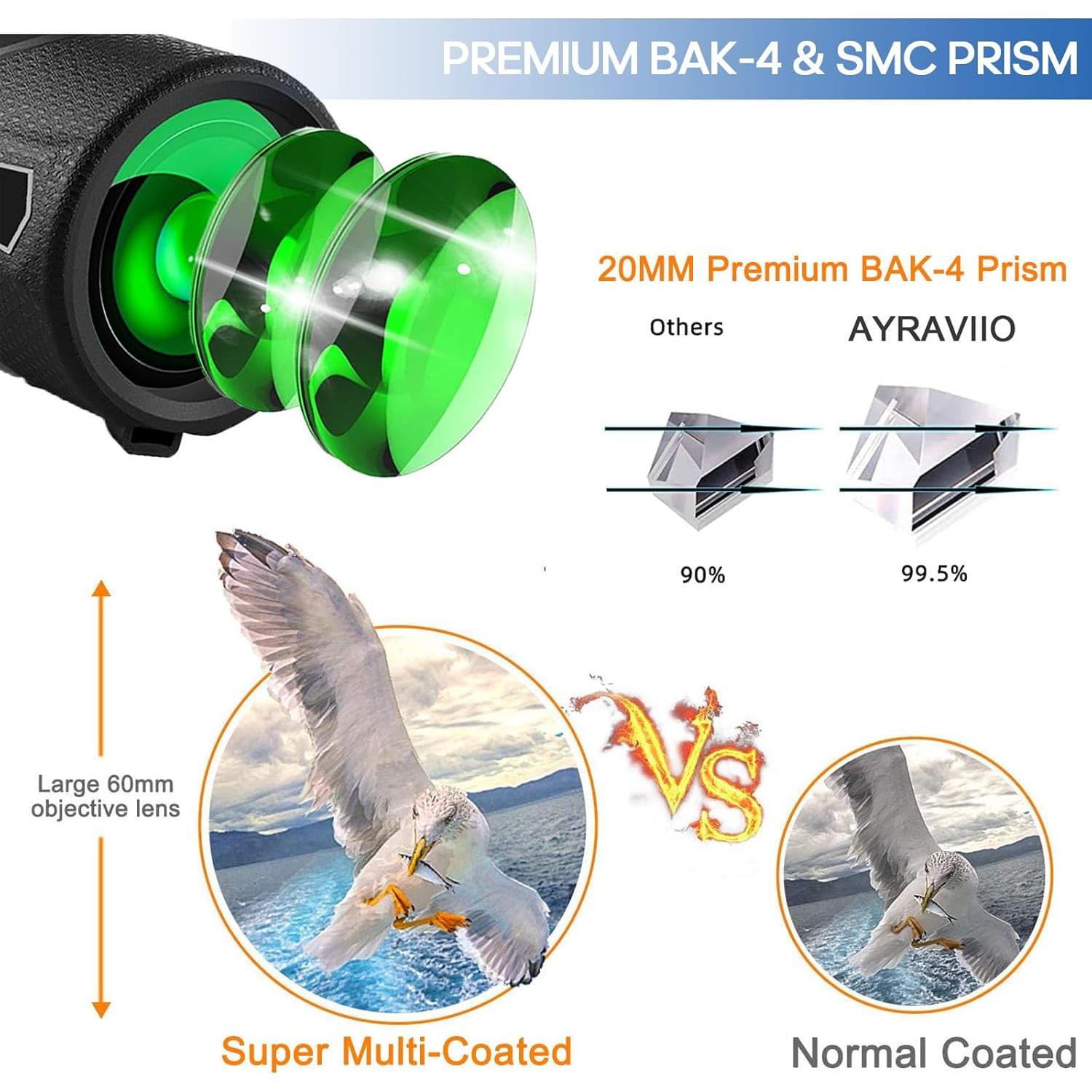 Telescopio Monocular AYRAVIIO 12x60 con Soporte y Trípode