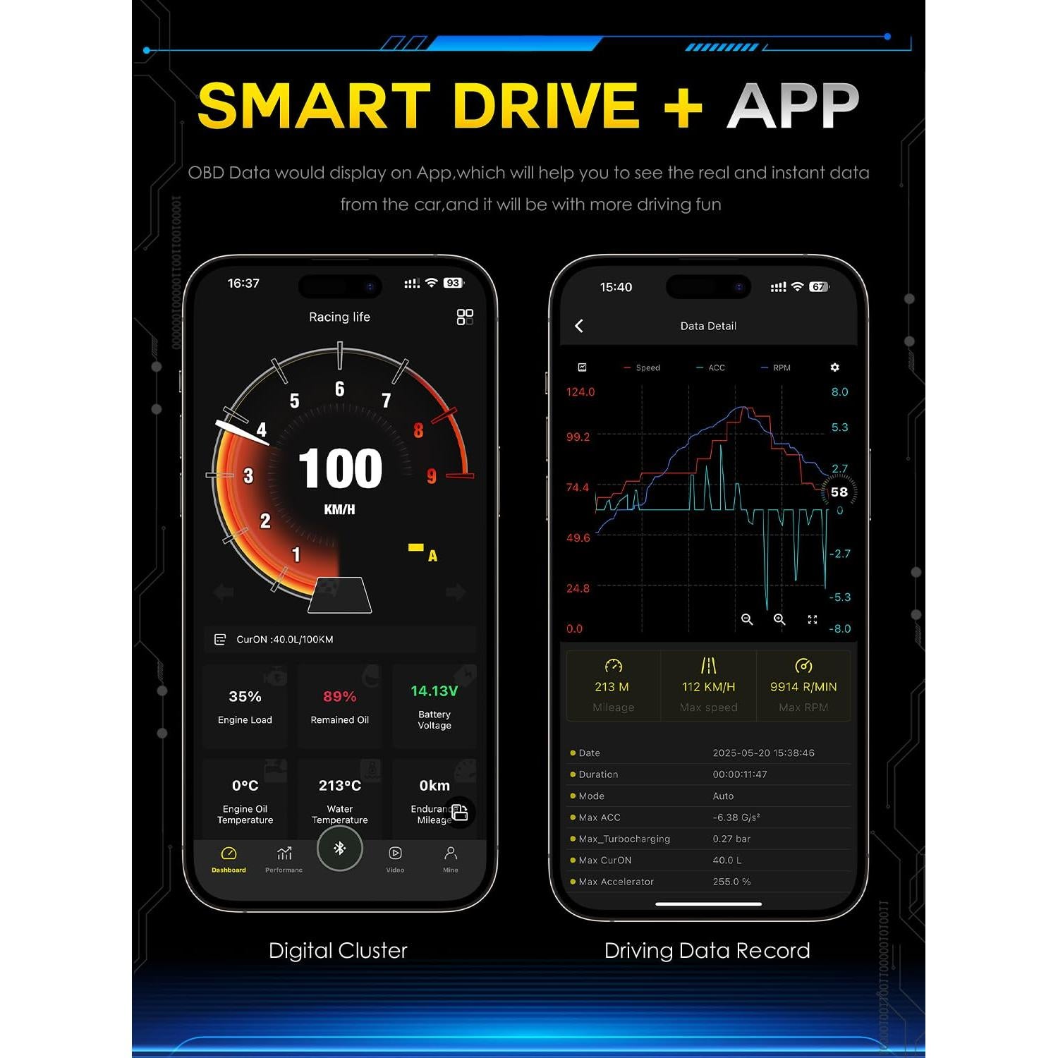 Palancas de Cambio LED TDD para Audi B9 A1 A2 A3 A4 A5 Q2 Q3 Q4 Q5