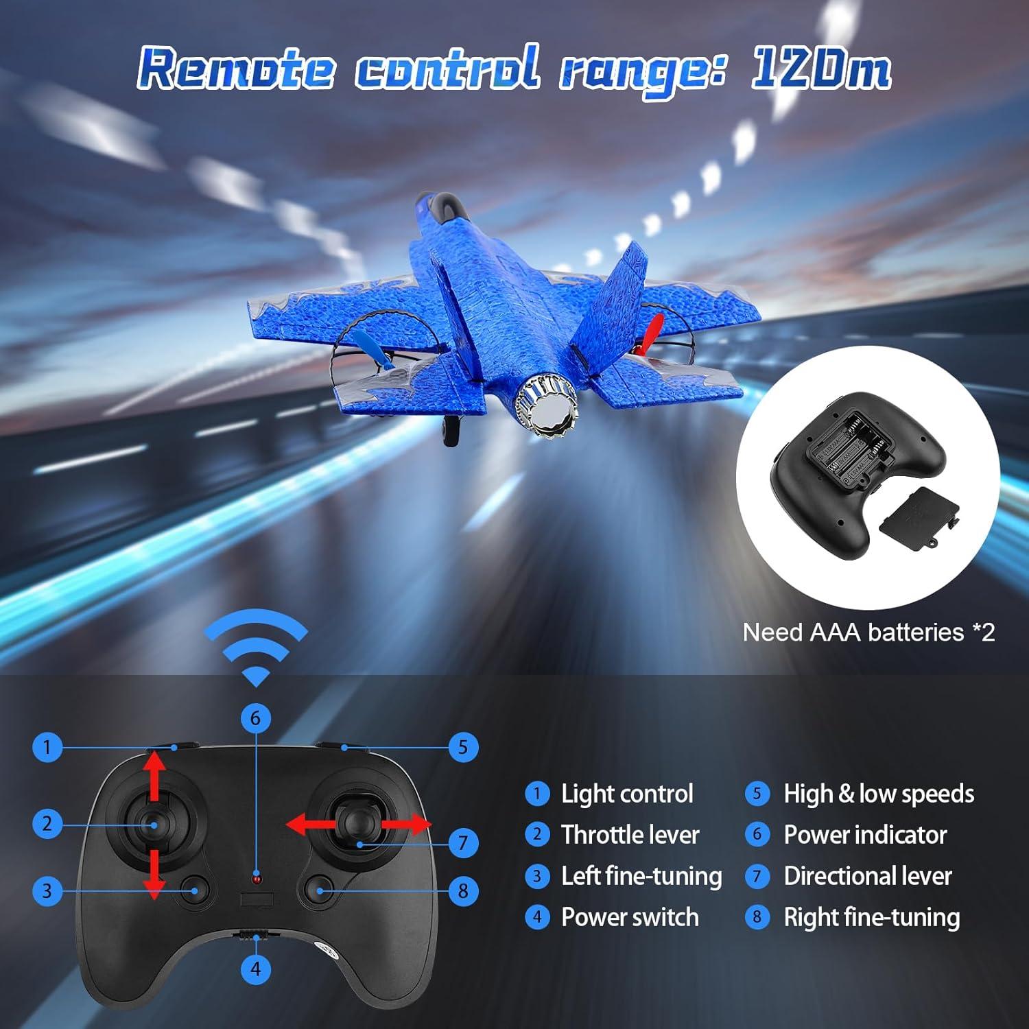 Avión RC Beffkkip HW39 2CH Control Remoto Azul