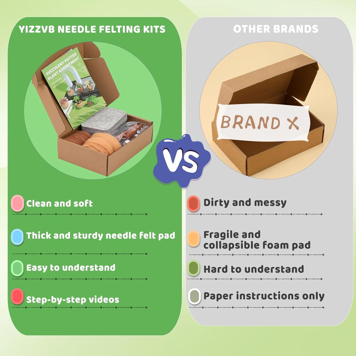 Kit de Fieltro Yizzvb 15 Piezas para Suculentas DIY