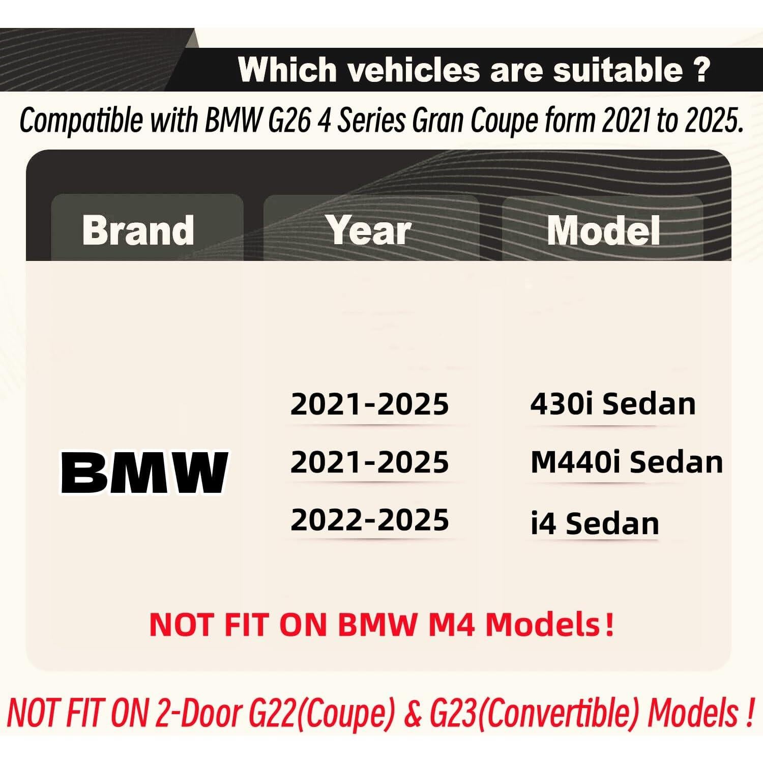 Alerón Trasero para Ventana Techo BMW G26 4 Series 2021-2025