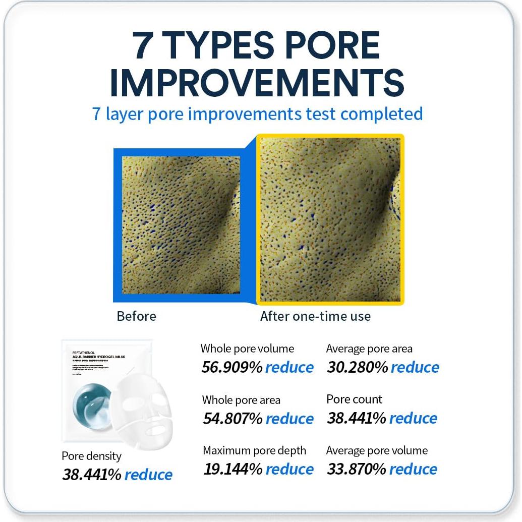 Mascarilla Hidratante ANOTHERFACE PEPTATHENOL 4 Piezas