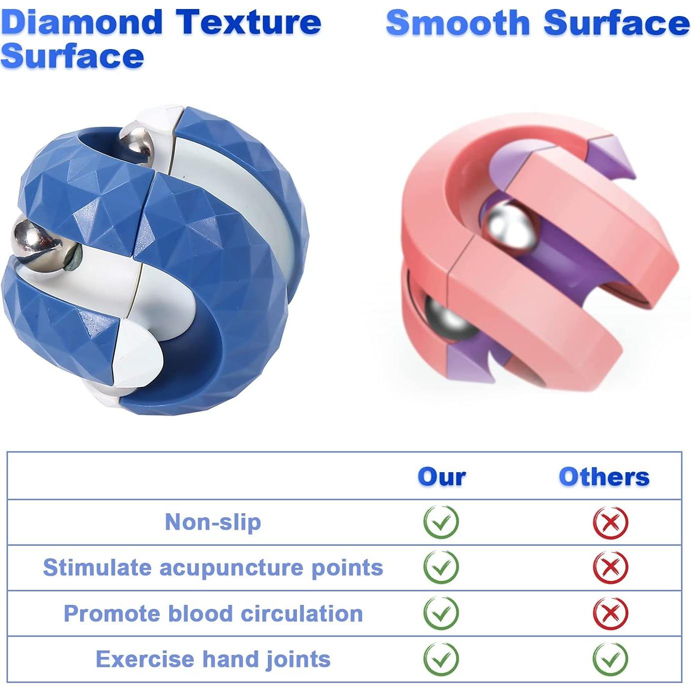 Paquete de 4 Juguetes Antiestrés DIMI Pelota Orbit