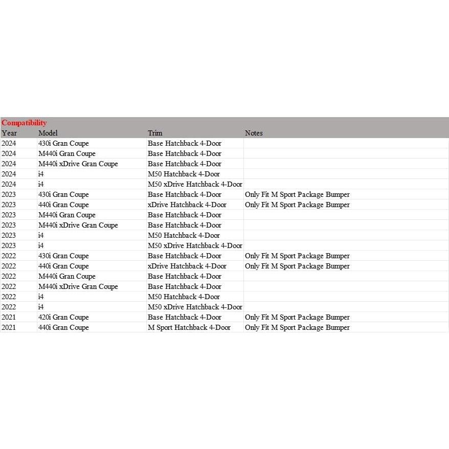 Splitter Frontal Kinautex para BMW G26 M440i 2021-2024