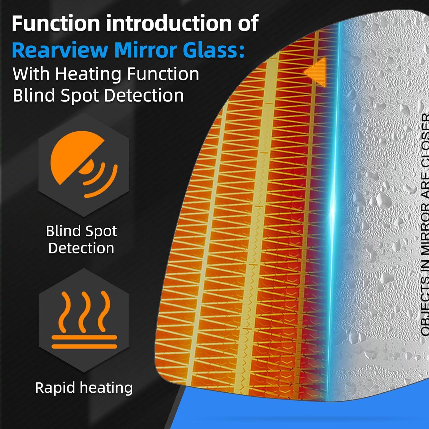 Cristal Espejo Lateral Derecho BMW X3 X4 X5 X6 X7 LOIYLLEN