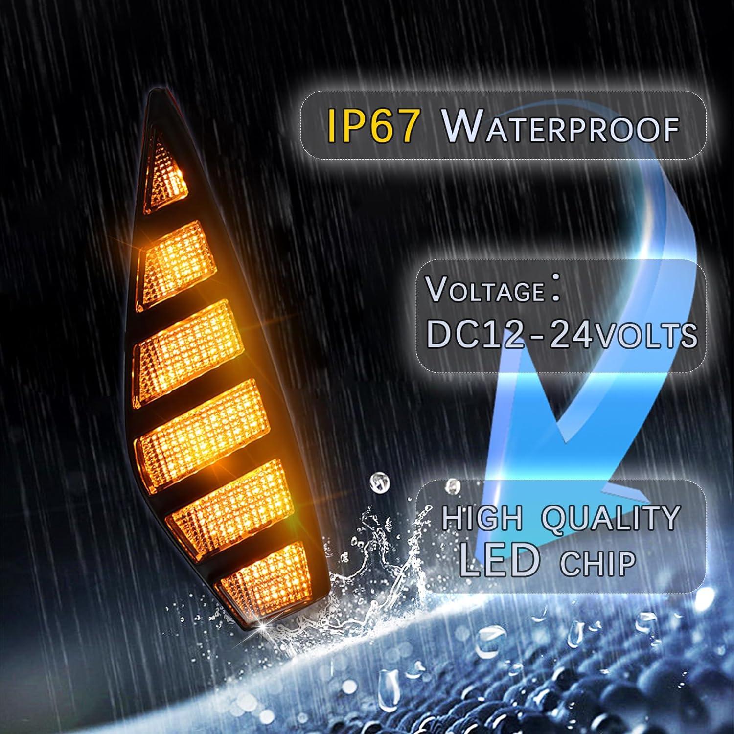 Luces de Niebla LED PGTOPONE para Honda Civic 2025 DRL