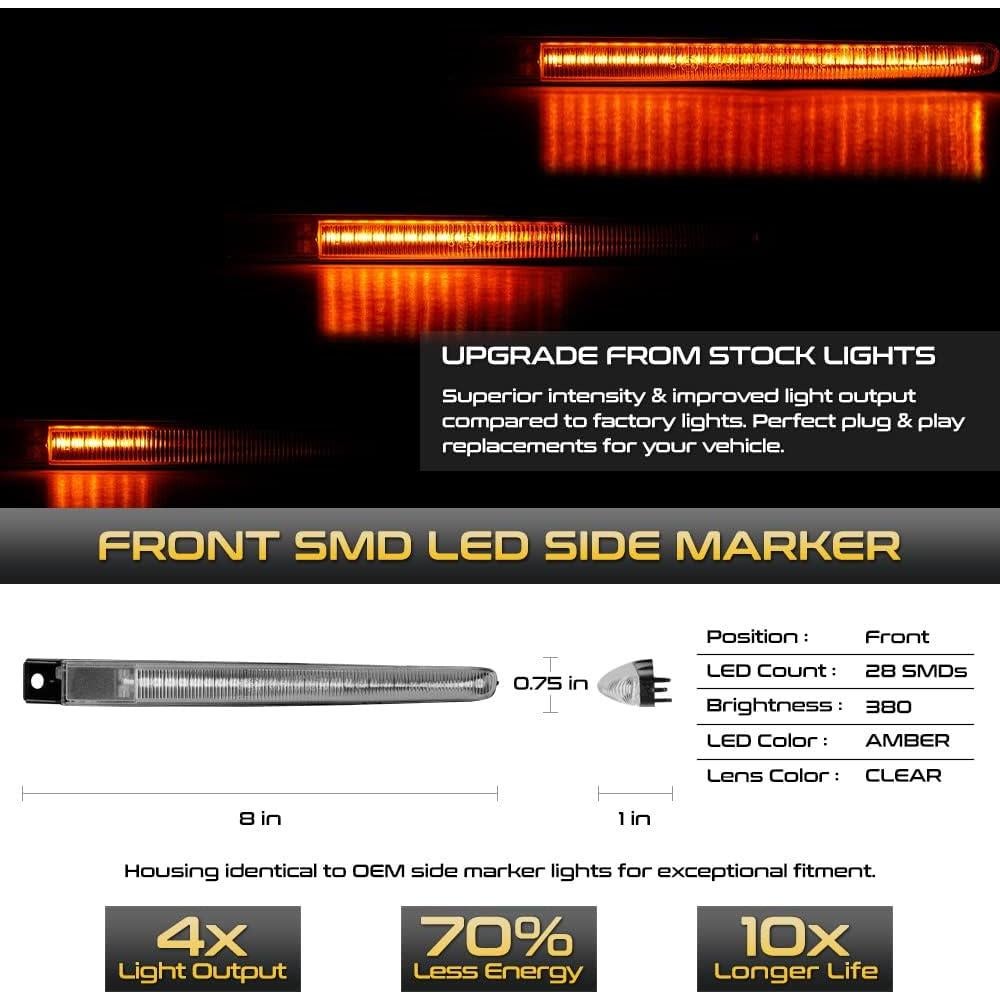 Luces de Señal de Giro LED Secuencial VIPMOTOZ para BMW F10 M5