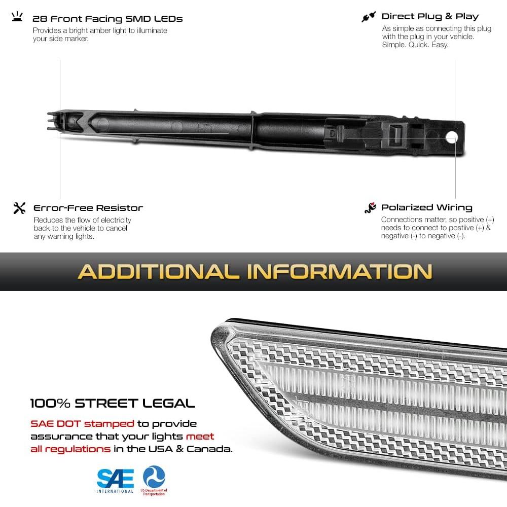 Luces de Señal de Giro LED Secuencial VIPMOTOZ para BMW F10 M5